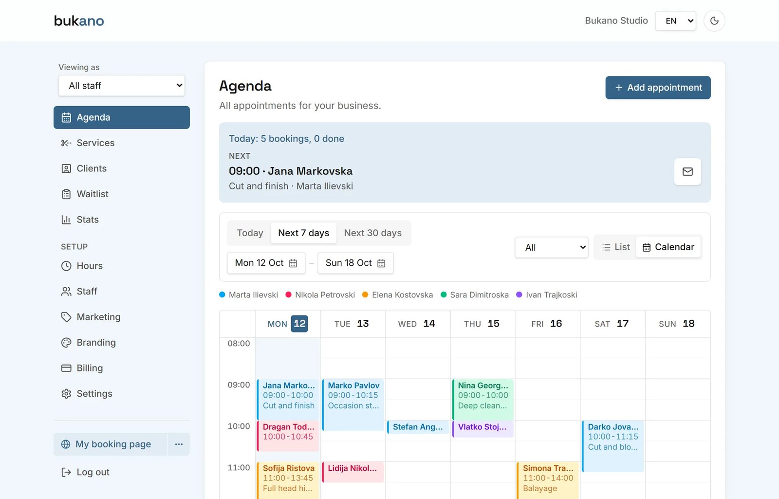 Bukano owner dashboard showing the week's appointments